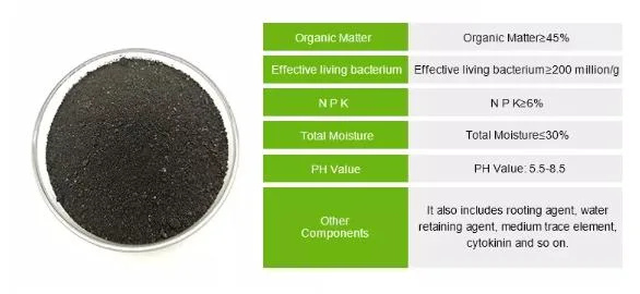 Humic Acid Plus Amino Acid with NPK Shiny Ball Water Soluble Organic Fertilizer for Flowers Water Soluble Fertilizer